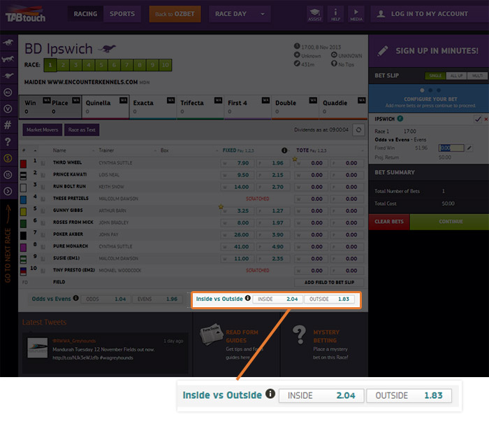 Photo: tabozbet latest results