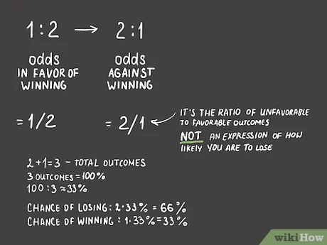 Photo: odds odds odds