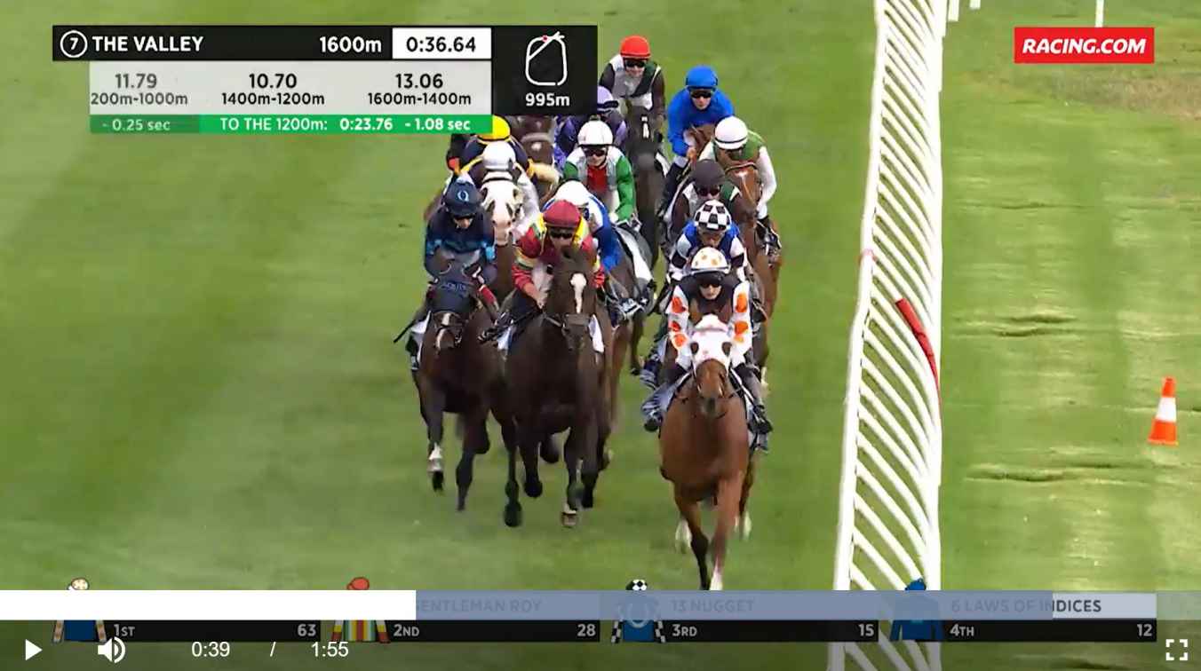 Photo: victorian race replays free