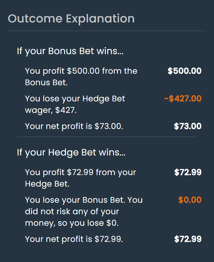 Photo: free bonus bet