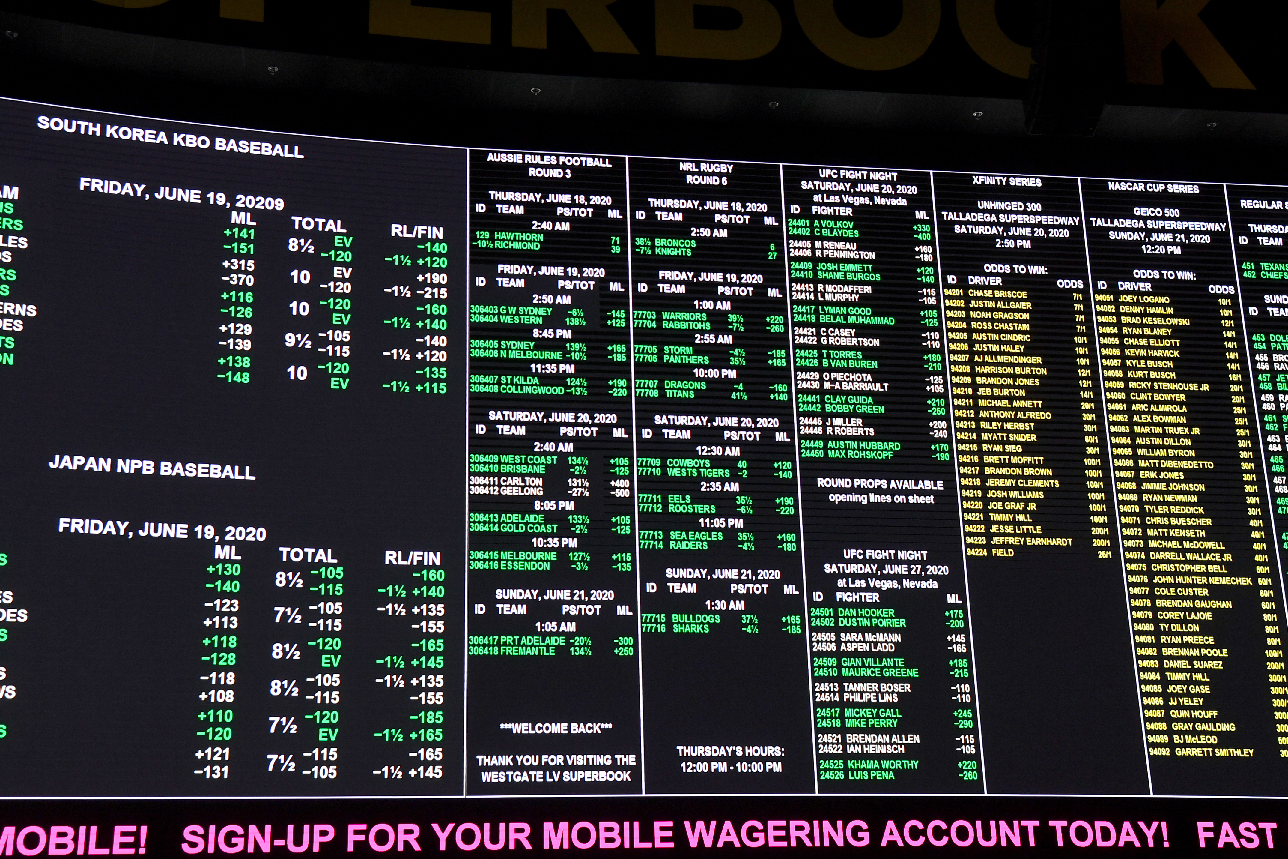 Photo: sports betting odds